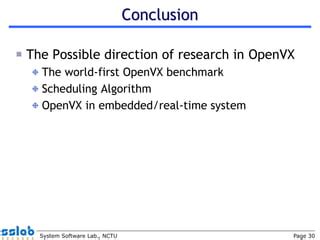 Image result for OpenVX Basic