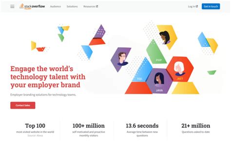 Image result for Software Programmer Jobs