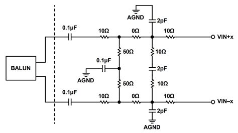 Image result for RF Mixers Tutorial