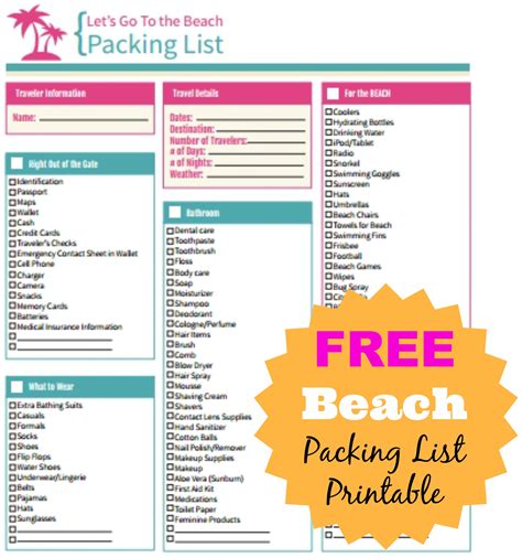 Beach Vacation Packing List Printable - Get Your Hands on Amazing Free ...