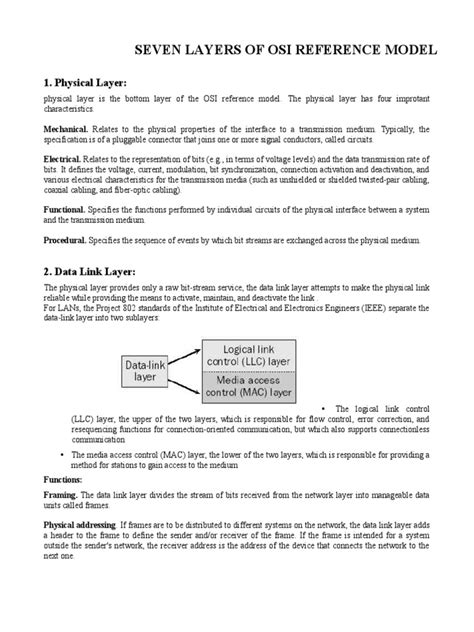 Image result for OSI Reference Model