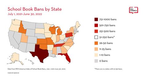 Texas Ranks Among Lowest on Library Use, Highest in Book Bans: Library ...