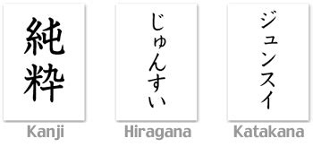 Image result for Java Japanese