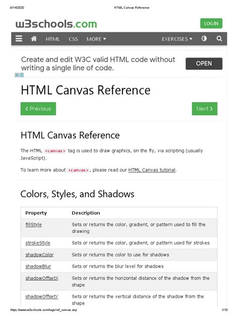 Image result for Diffrent HTML Canvas Libraries