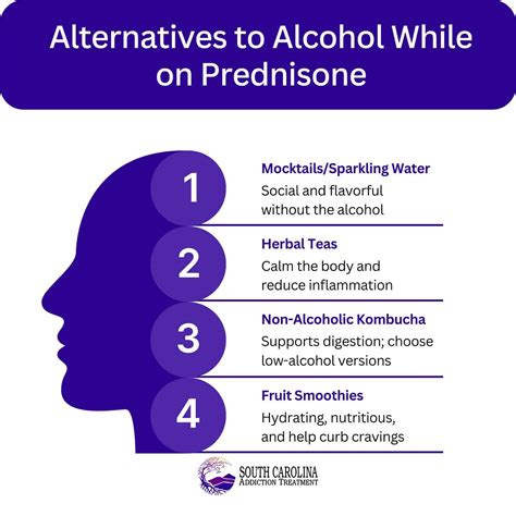 Alternatives To While