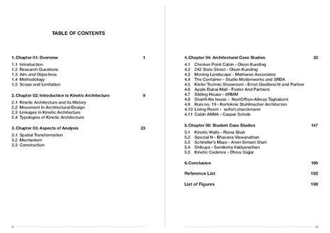 UG191107 | CEPT - Portfolio