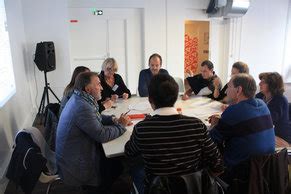 Image result for Outcome of Project Examples