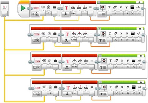 Code Legos Sensor 的图像结果