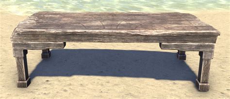 Image result for Eso Drop Table