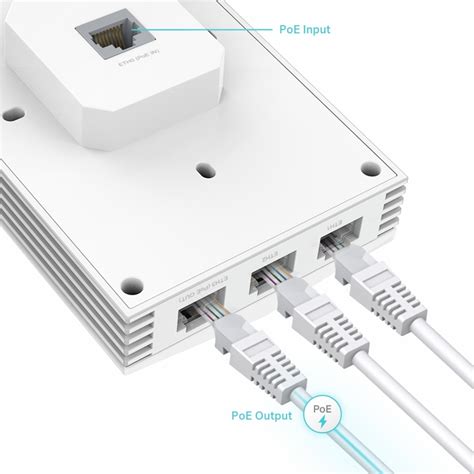 EAP655-Wall | AX3000 Wall Plate WiFi 6 Access Point | TP-Link India
