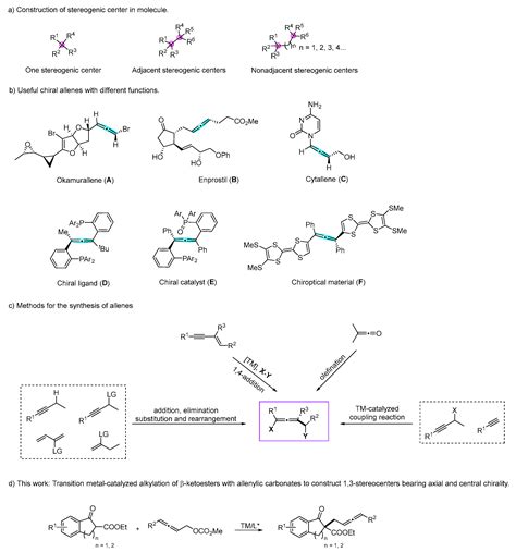 Palladium-Catalyzed Stereoselective Construction of 1,3-Stereocenters ...