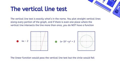 Image result for Vertical Line Test Explained