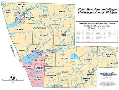 Equalization Department | Muskegon County, MI