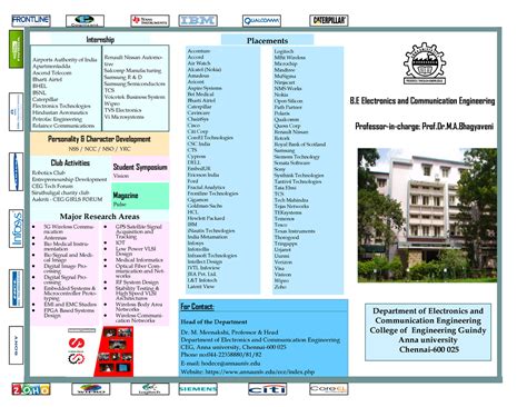 Bece - Syllabus - Student Symposium Vision Internship Airports ...