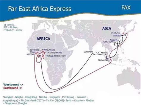 从中国怎么出口到尼日利亚？航线、海关你都知道多少？ | 全球门到门_国际货运代理_上海旭洲物流
