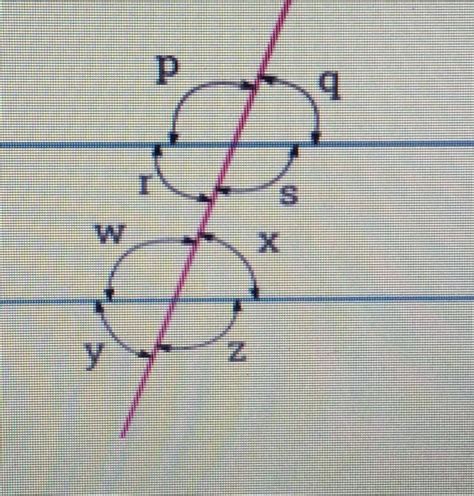 7. In the figure below, which of the following are corresponding angle ...