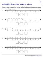 Image result for Multiplication On Number Line Worksheet