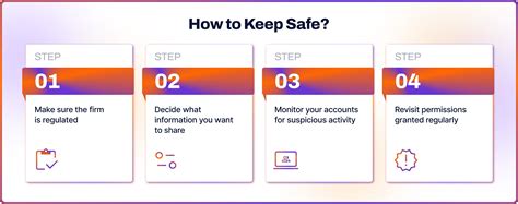 Image result for HowToBasic Safe