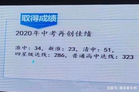 淮安人口2022总人数口是多少（淮安市人口分布结构分析）_04447排行网