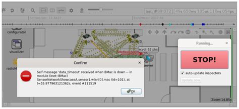 Security in Wireless Sensor Networks: A Cryptography Performance ...