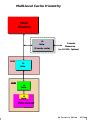 Image result for Multi-Level Cache