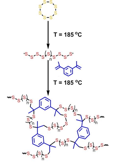 Image result for Sulcimer