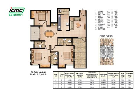 Akila Heights in Sembakkam, Chennai: Price, Brochure, Floor Plan, Reviews