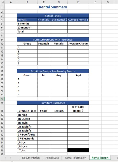 Image result for Group Code Meaning