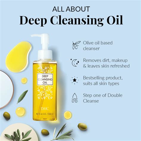 Deep Cleansing Oil - 120 ml – DHC India
