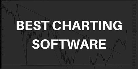 eSignal Charting Software 的图像结果