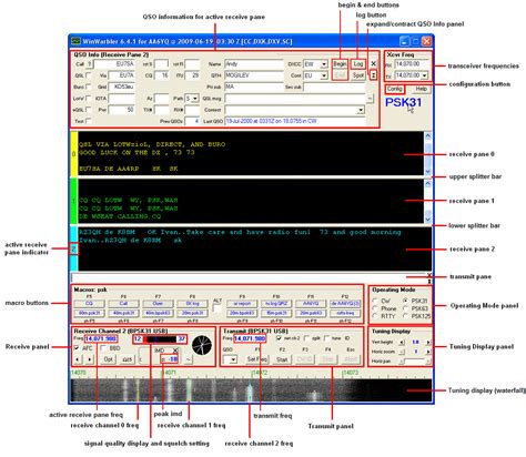 Image result for PSK31 Tutorial