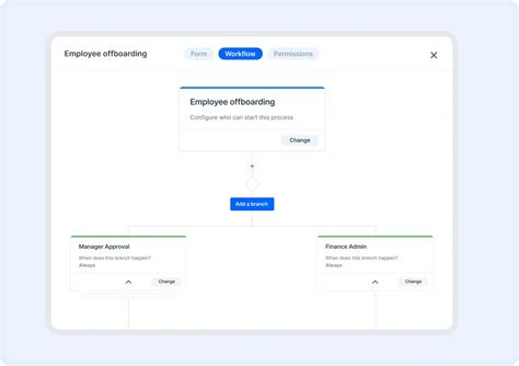Image result for Low Code Software