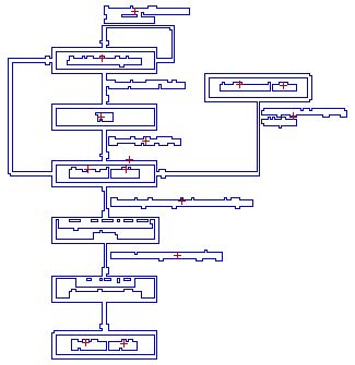 Partha Bhowmick: Research (Document Analysis)