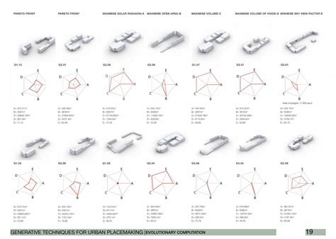 Rethinking junctions : Nodes of street network formation | CEPT - Portfolio