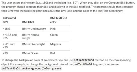Image result for BMI Calculator Programming Project