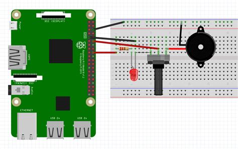 Image result for Raspberry Pi Morse Code Station