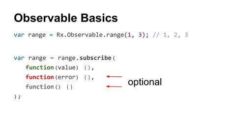 Image result for JavaScript Reactive Framework