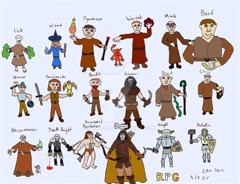Image result for RPG Class Types