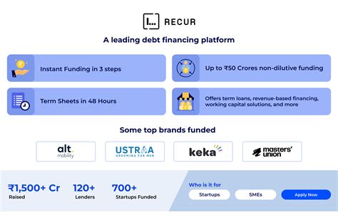 Image result for Tracking Number Example