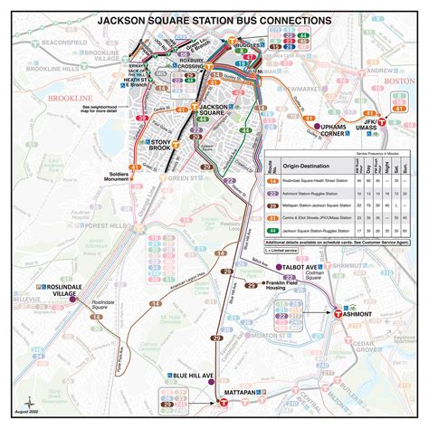 MBTA Jackson Square Station Bus Connections Map (Sept. 2022) - MBTAgifts