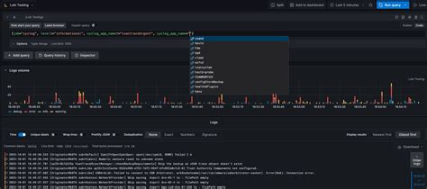 Image result for Syslog Data Format