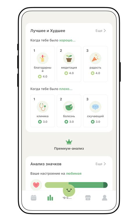 Трекеры привычек в 2025: топ-14 лучших