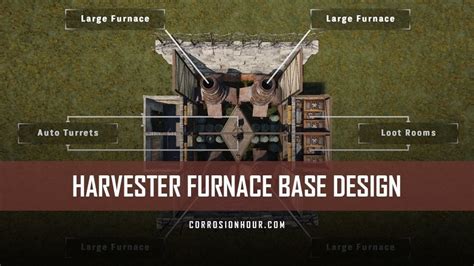 Image result for Rust Furnace Base Design