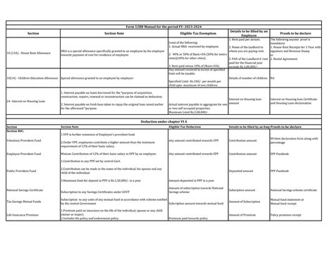 Image result for Form 12BB Submission