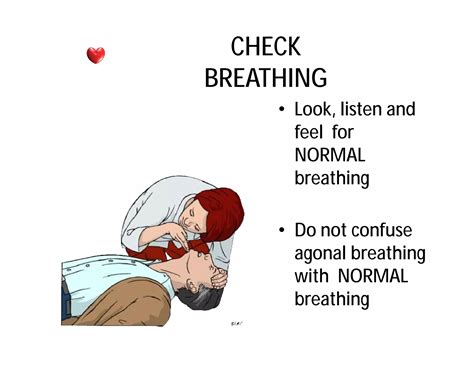 Image result for CPR Procedure Manually