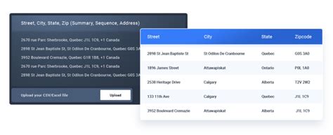 Image result for Address Verification
