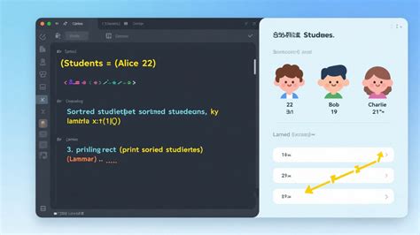 Lambda in Python 的图像结果