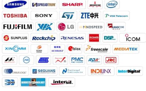 Image result for Data Visualization Dashboard of Inventory Management System in Python or Java
