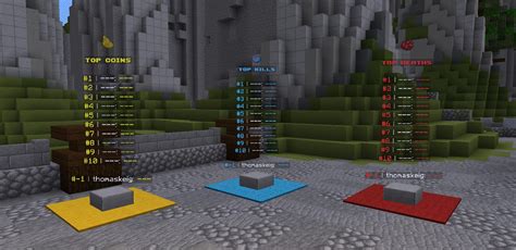 Image result for One Block Server Java