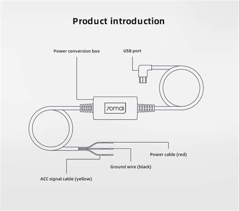 70Mai Hardwire Kit | USB Hardwire Kit | Dashcameras.in